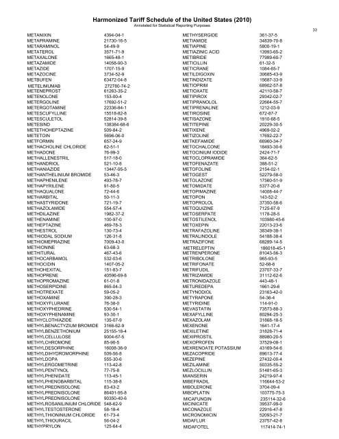 pharmaceutical appendix to the harmonized tariff schedule - USITC