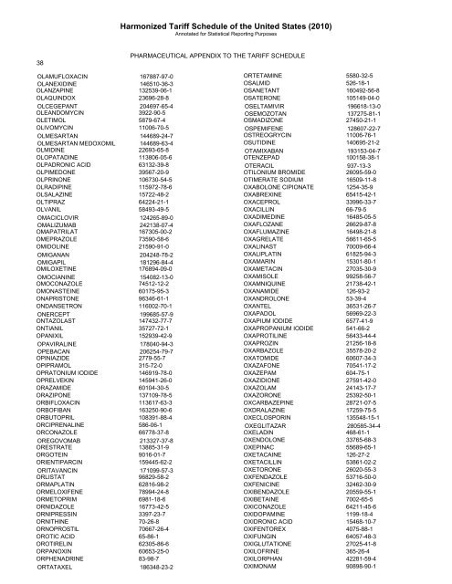 pharmaceutical appendix to the harmonized tariff schedule - USITC