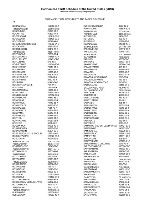 pharmaceutical appendix to the harmonized tariff schedule - USITC