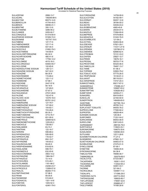 pharmaceutical appendix to the harmonized tariff schedule - USITC