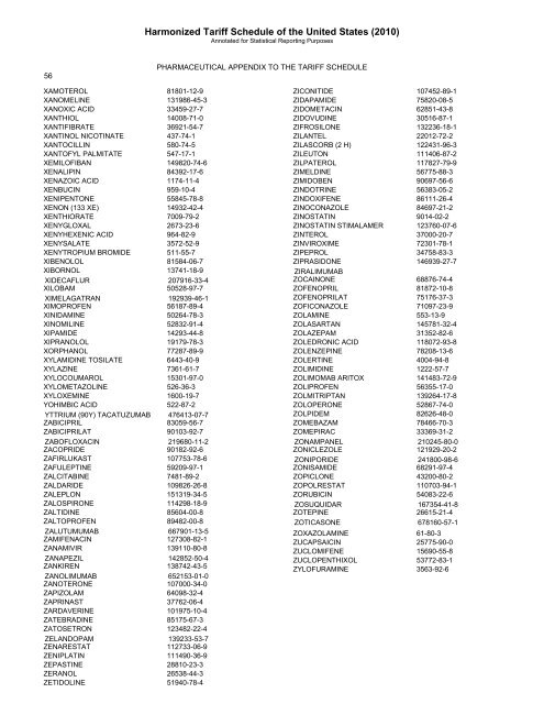 pharmaceutical appendix to the harmonized tariff schedule - USITC