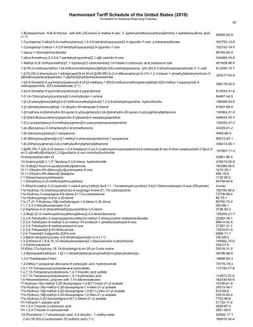 pharmaceutical appendix to the harmonized tariff schedule - USITC