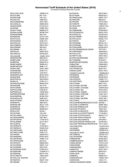 pharmaceutical appendix to the harmonized tariff schedule - USITC