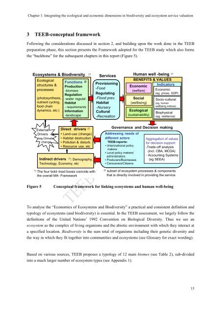 Chapter 1 Framework of integration of ecology and economy ... - TEEB