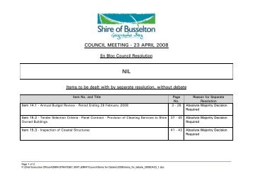 Items for Debate - City of Busselton