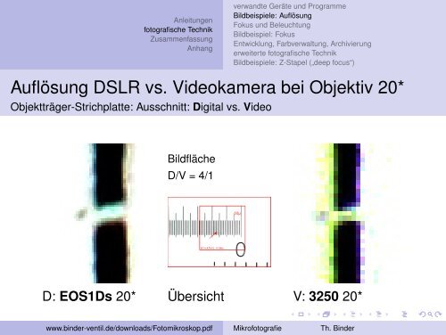 Vorteile und spezielle Problemlösungen für die ... - Binder-Ventil