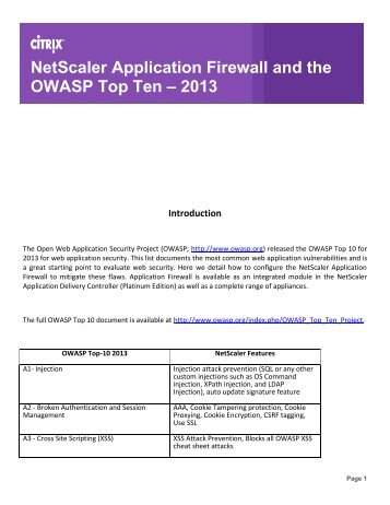 NetScaler Application Firewall and the OWASP Top Ten – 2013