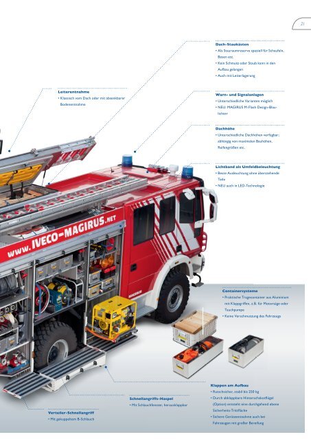 Prospekte_files/IVECO MAGIRUS LF - TLF.pdf - mabawi