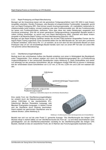 Rapid Shaping Prozess zur Herstellung von CFK-Bauteilen