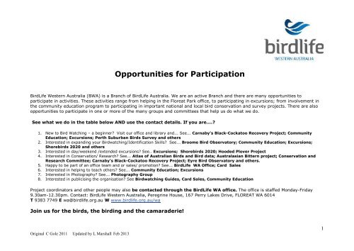 Opportunities for Participation - Birds Australia