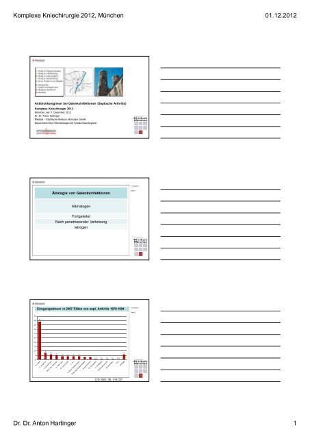 Antibiotikaregimen bei Gelenksinfektionen (Septische Arthritis)