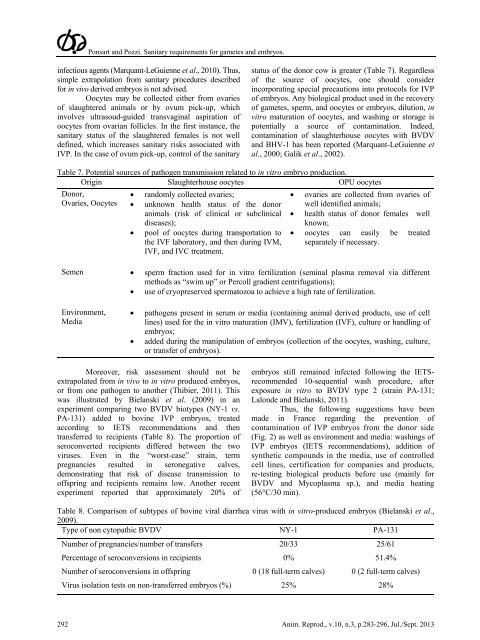 Sanitary requirements for bovine gametes and embryos in ... - CBRA