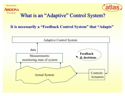 “rhodes” traffic-adaptive control systems - Traffic Signal Systems ...