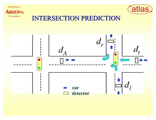 “rhodes” traffic-adaptive control systems - Traffic Signal Systems ...