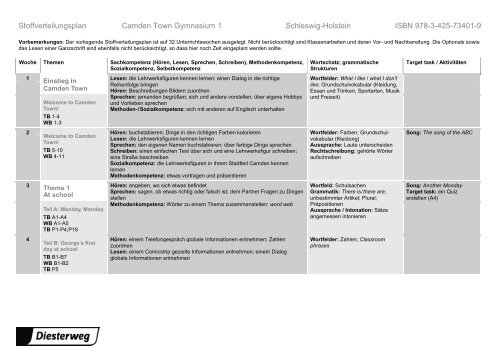 Stoffverteilungsplan für Klasse 5