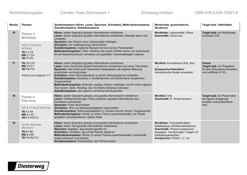 Stoffverteilungsplan für Klasse 5