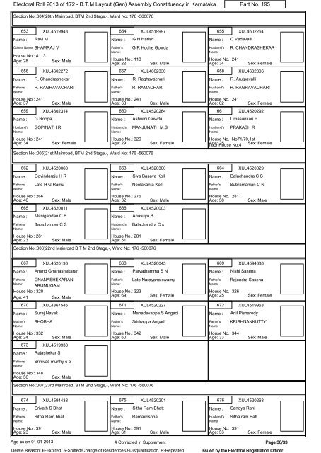 Electoral Roll - 2013 - Office of the Chief Electoral Officer