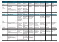 Vorläufiger Zeitplan als PDF zum Download - MARX IS MUSS 2013