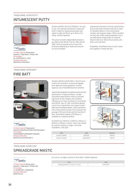 PRODUCT GUIDE 15 - Monaghan Group