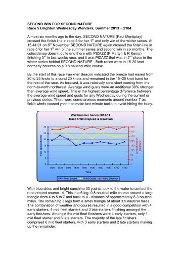 A notable feature of race 5 was that average wind gusts were an ...