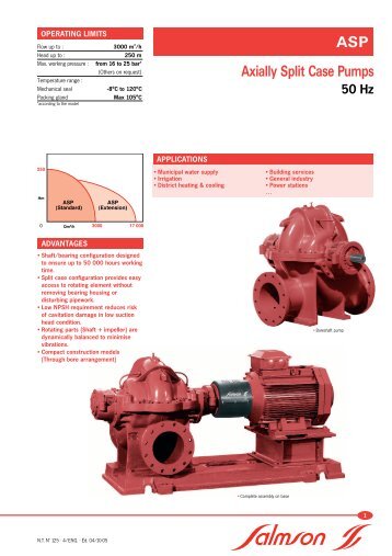 ASP Axially Split Case Pumps - Salmson