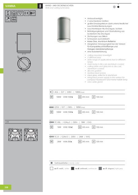 FRANKENHAUSER ARC HITEKTEN