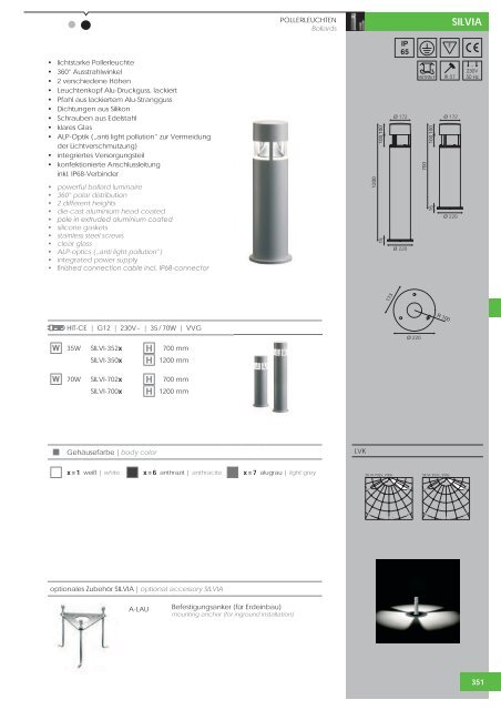 FRANKENHAUSER ARC HITEKTEN