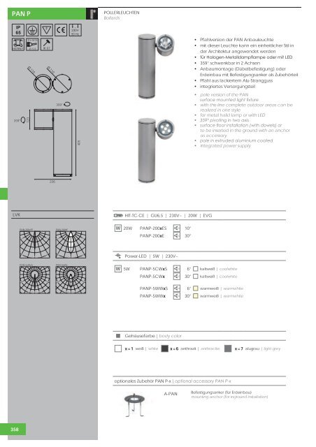 FRANKENHAUSER ARC HITEKTEN