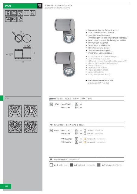 FRANKENHAUSER ARC HITEKTEN