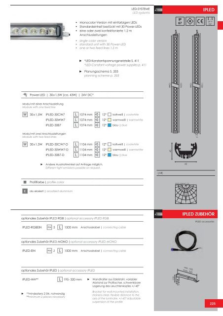 FRANKENHAUSER ARC HITEKTEN