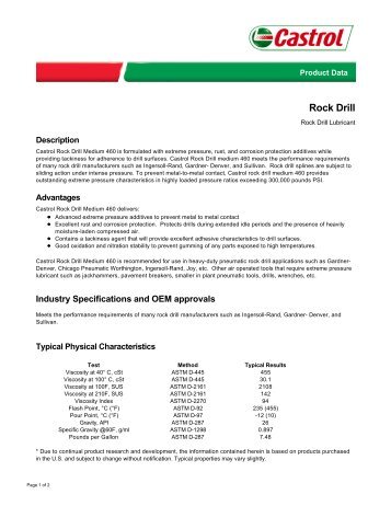 Rock Drill - Castrol - PDS & MSDS Search