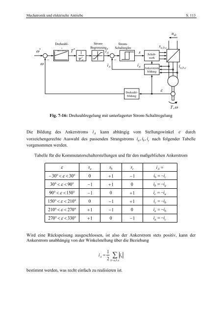 Skript - Fachgebiet Leistungselektronik und Elektrische ...