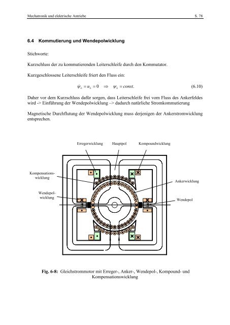 Skript - Fachgebiet Leistungselektronik und Elektrische ...