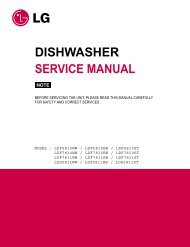 DISHWASHER SERVICE MANUAL