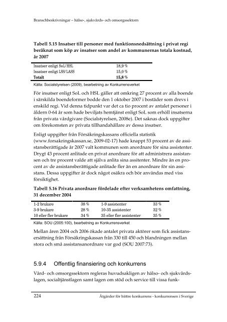 Åtgärder för bättre konkurrens – konkurrensen i Sverige (2009:4)