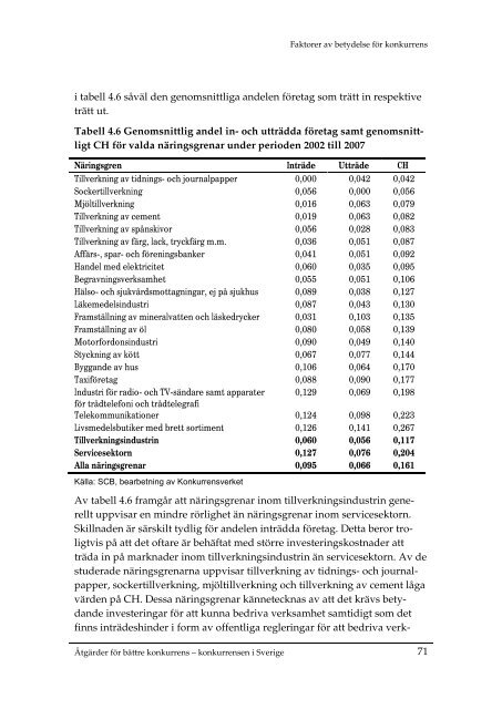 Åtgärder för bättre konkurrens – konkurrensen i Sverige (2009:4)