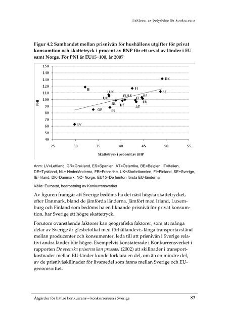 Åtgärder för bättre konkurrens – konkurrensen i Sverige (2009:4)