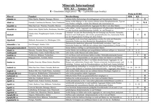 Minerale International - RBmineral