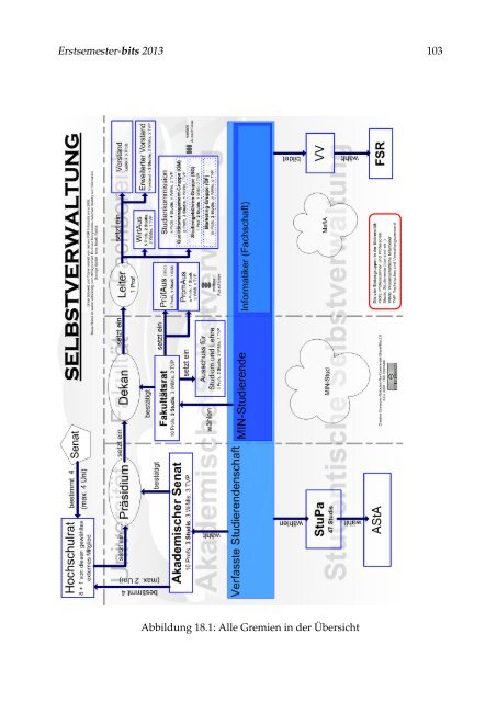 Erstsemester-bits 2013 1 - Fachbereich Informatik - Universität ...