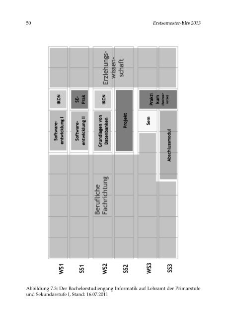 Erstsemester-bits 2013 1 - Fachbereich Informatik - Universität ...