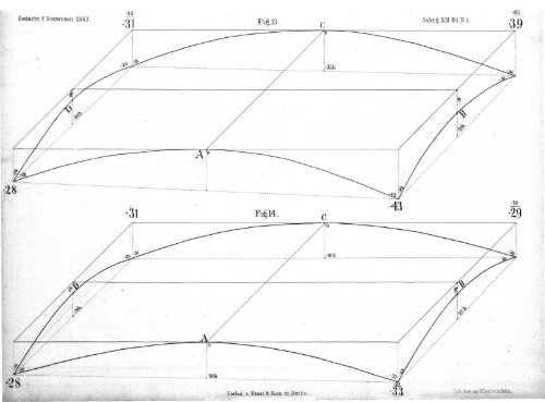 04. Zeitschrift für Bauwesen XIII. 1863, H. VII-X= Sp. 321-552