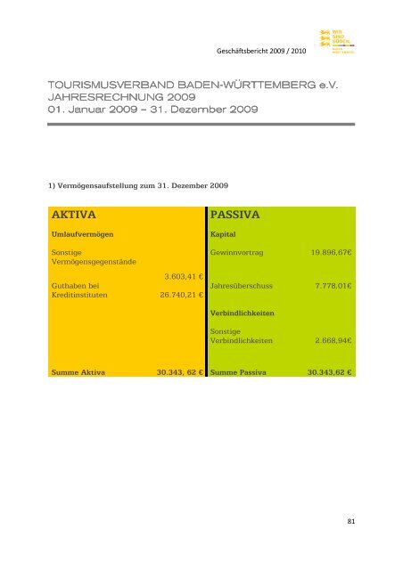 Geschäftsbericht 2009/2010 (pdf, 2,66 MB) - B2B - Baden ...