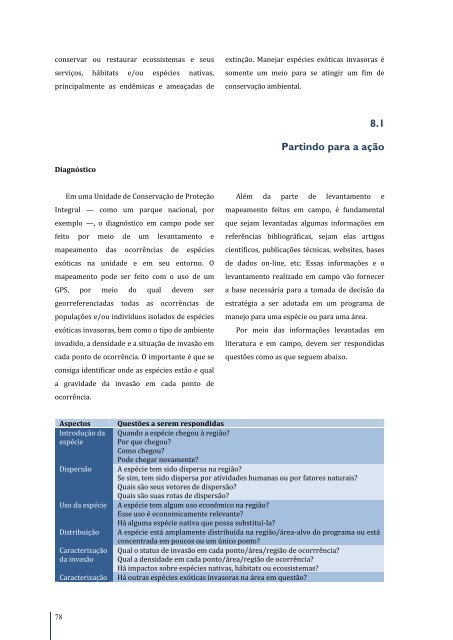 Espécies Exóticas Invasoras no Nordeste do Brasil - Cepan