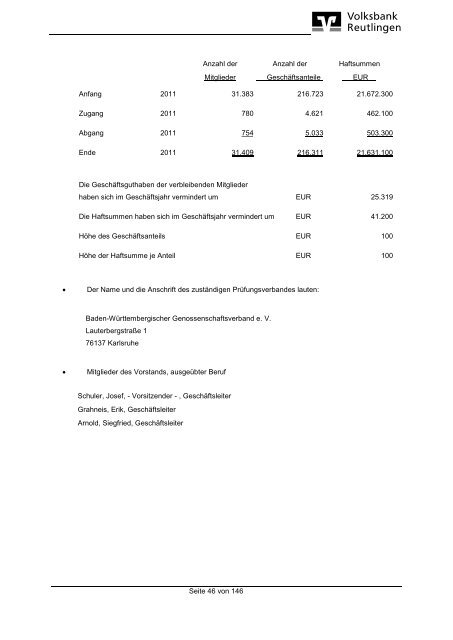 Basisprospekt vom 18. September 2013 zur Emission von Inhaber ...