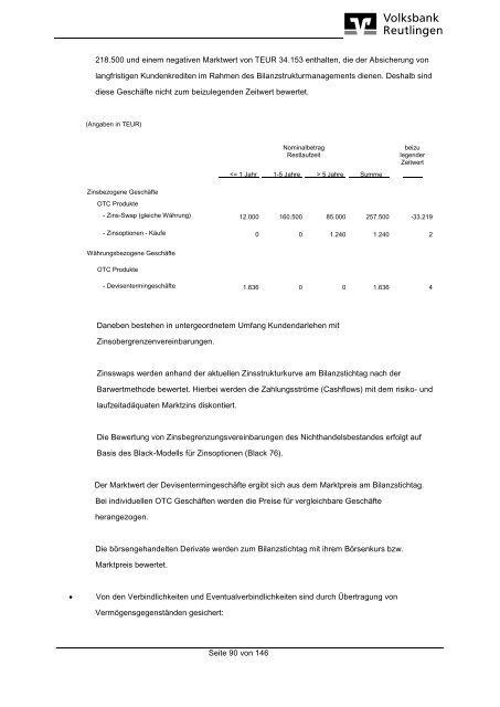 Basisprospekt vom 18. September 2013 zur Emission von Inhaber ...