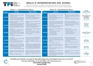 grille d'interpretation des scores - Mission