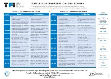 grille d'interpretation des scores - Mission