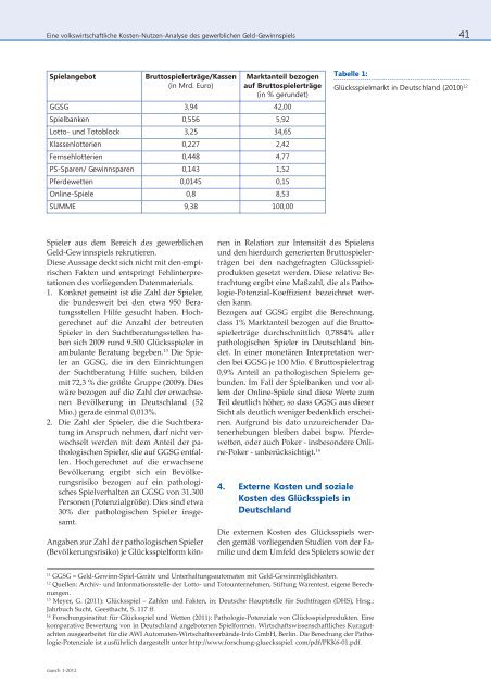 RAUSCH Heft 1/2012 - Dr. Oliver Scheibenbogen