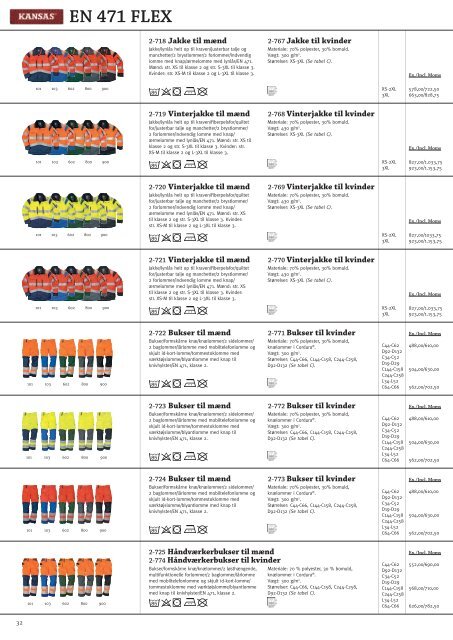 KANSAS salgskatalog 2011 - LynTex