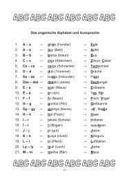 Das arabische Alphabet und die Aussprache - Arabisch Online